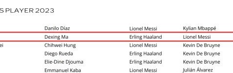 APP下载-体坛FIFA男足选票：足球先生我还是倾向于哈兰德！